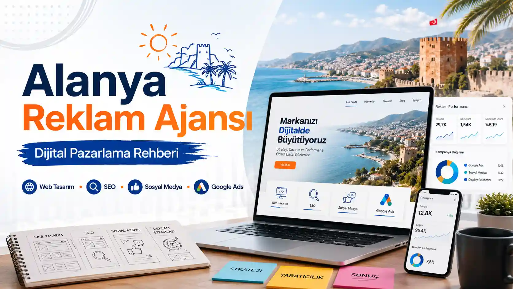 Alanya Reklam Ajansı Arayan İşletmeler İçin Dijital Pazarlama Rehberi